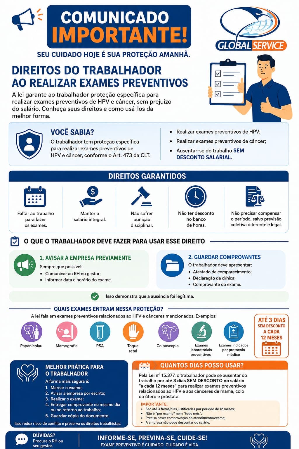 Comunicado Importante: Direitos do Trabalhador ao Realizar Exames Preventivos