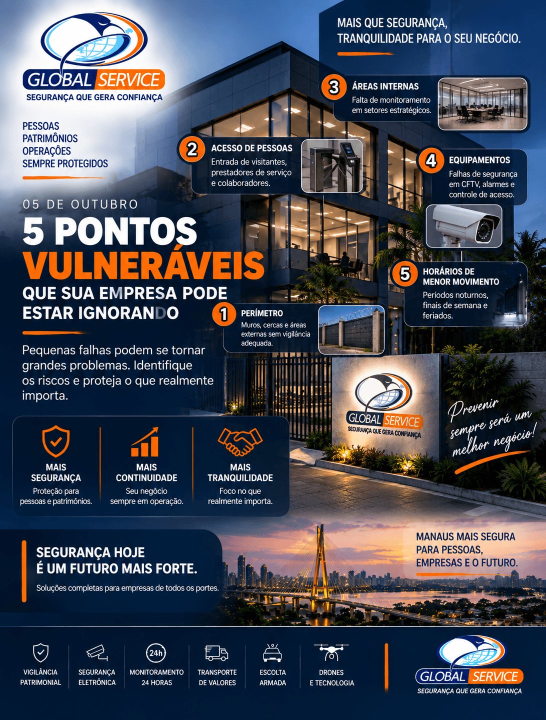 5 pontos vulneráveis que sua empresa pode estar ignorando