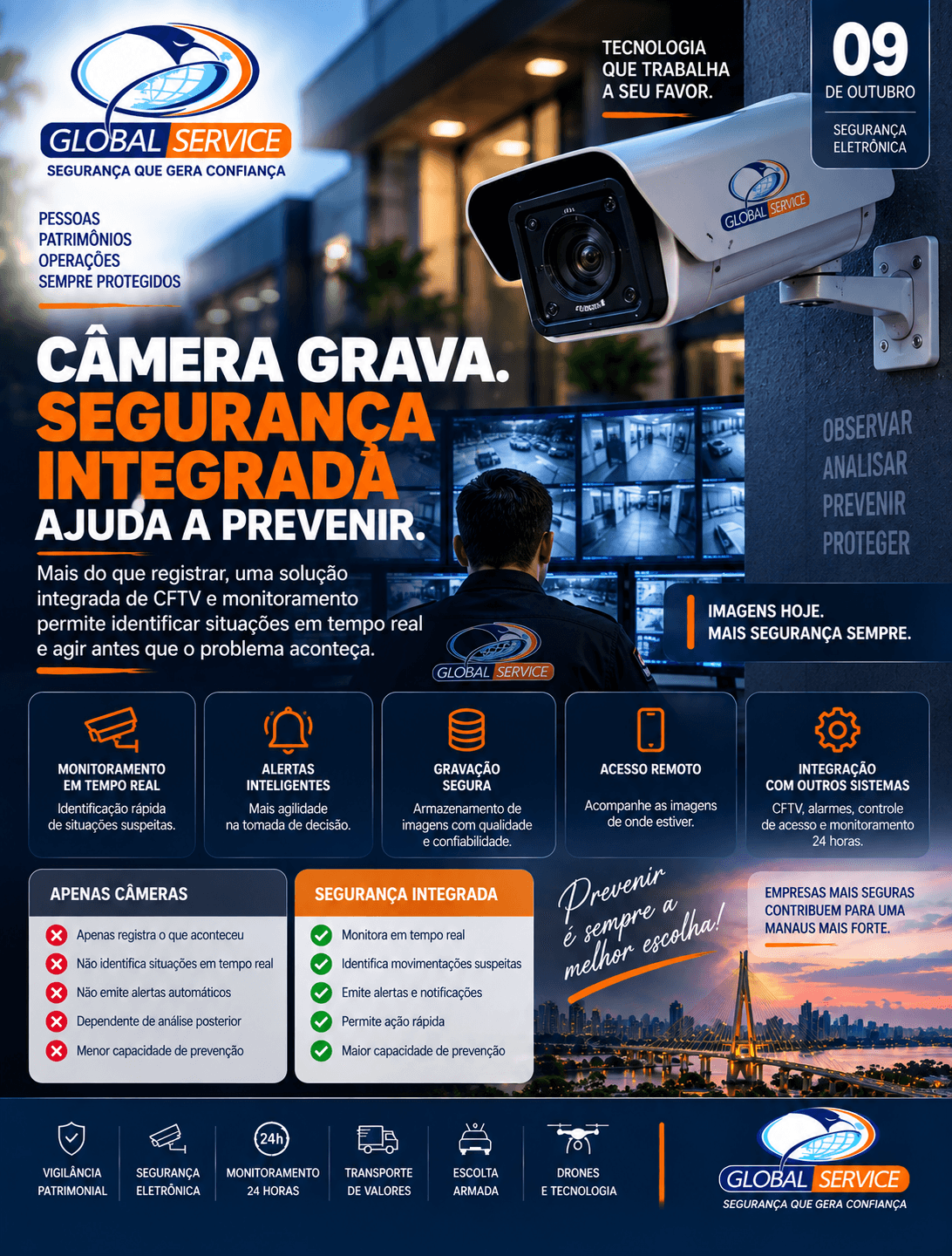 Câmera grava. Segurança integrada ajuda a prevenir.