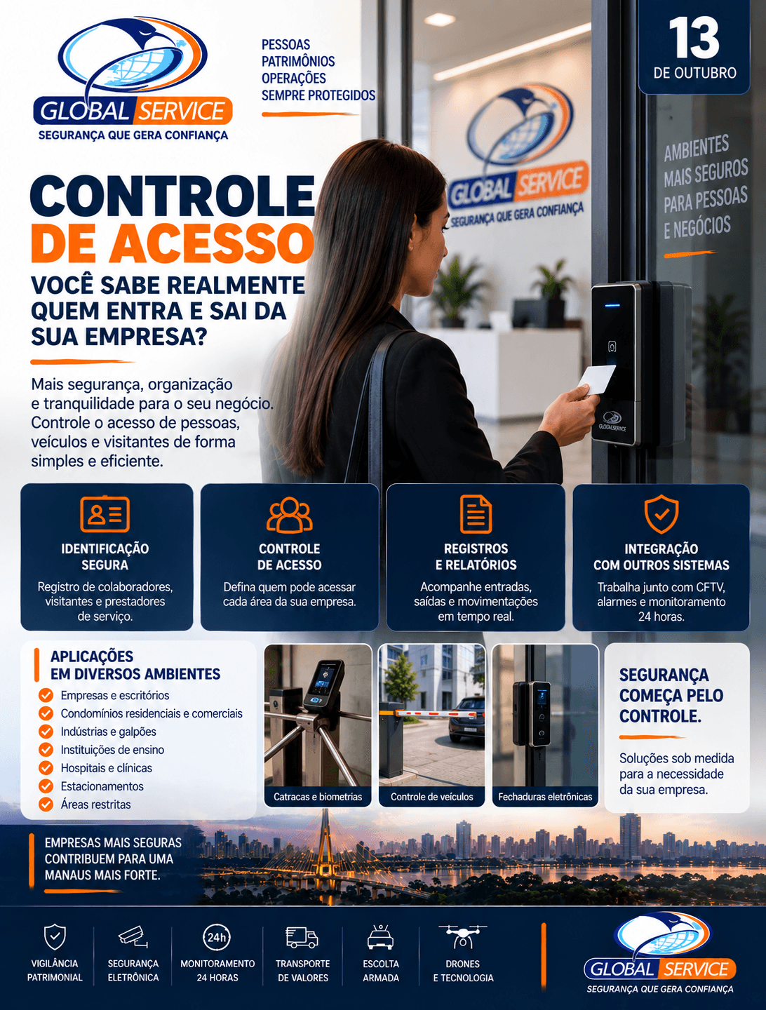 Controle de acesso: você sabe realmente quem entra e sai da sua empresa?