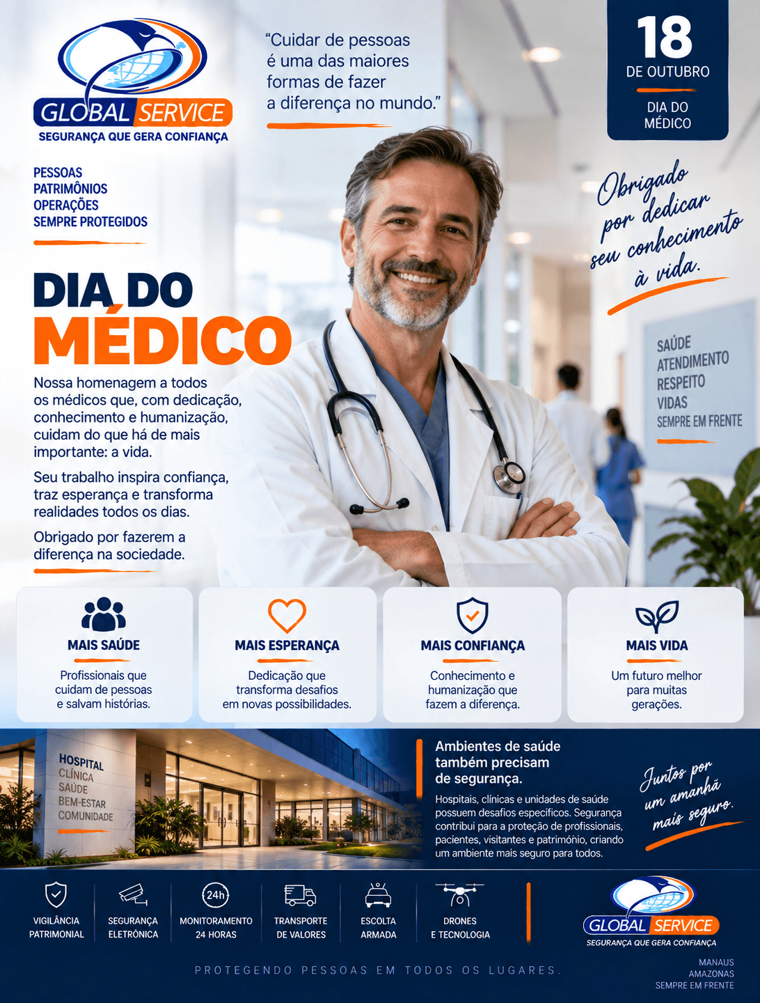 Dia do Médico: cuidar de vidas é uma missão que merece reconhecimento